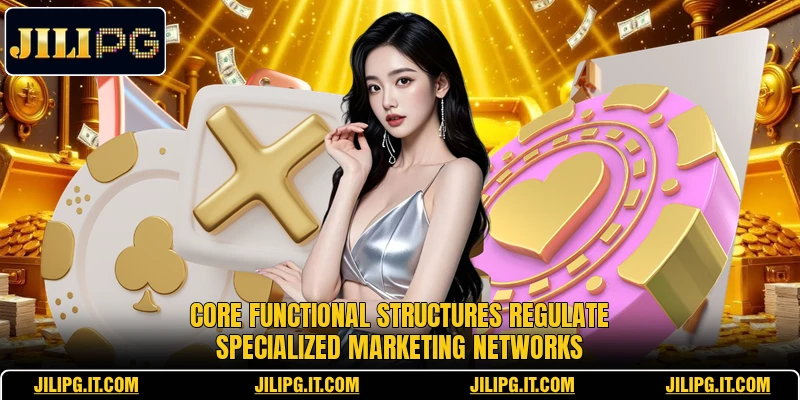 Core functional structures regulate specialized marketing networks Core functional structures regulate specialized marketing networks